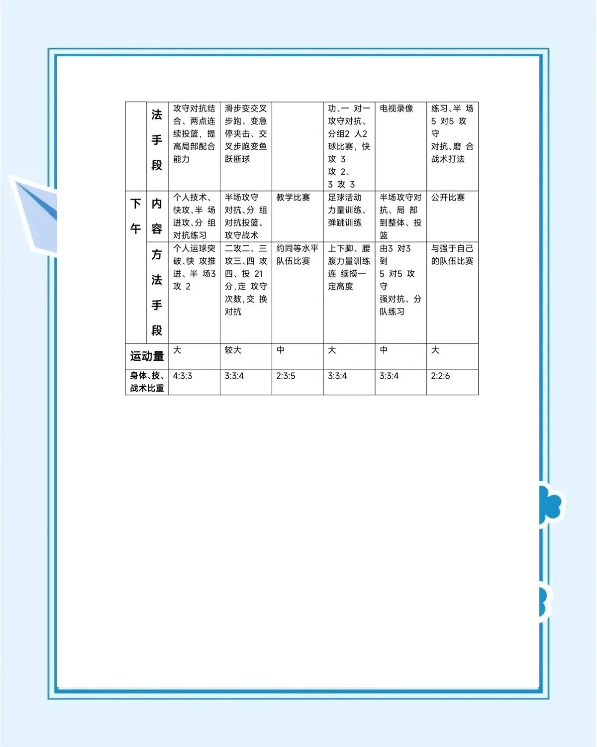 制定篮球交流计划以促进个人技能发展的方法_0